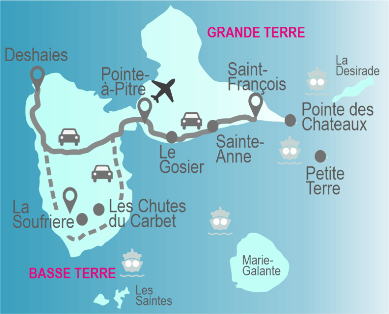 Route Guadeloupe 2 Guadeloupe Route, Guadeloupe fuer Flashpacker und Familien, Route zum Nachreisen für 2 Wochen