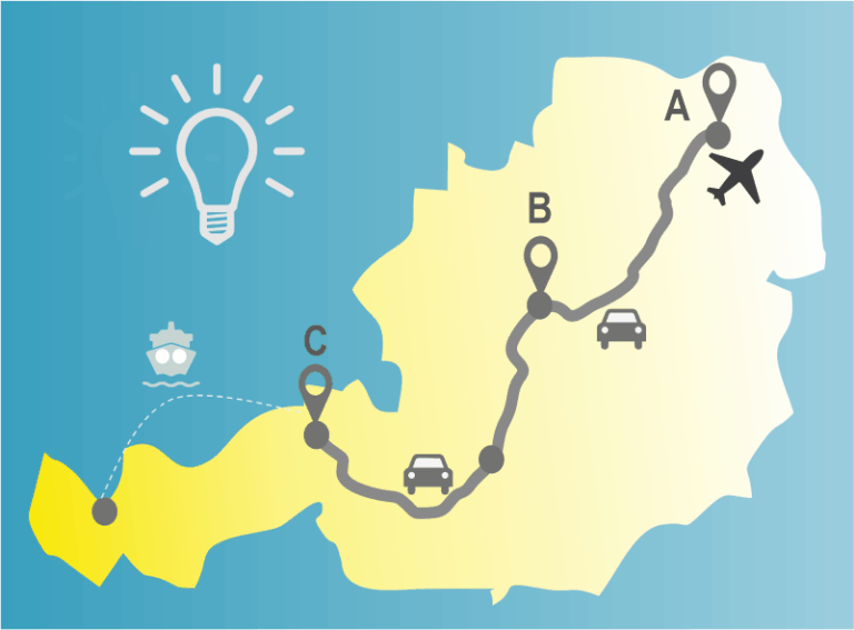 footsteps-reisen.de, Der Reiseblog fuer Flashpacker und Familien, Routen Start, Routen zum Nachreisen